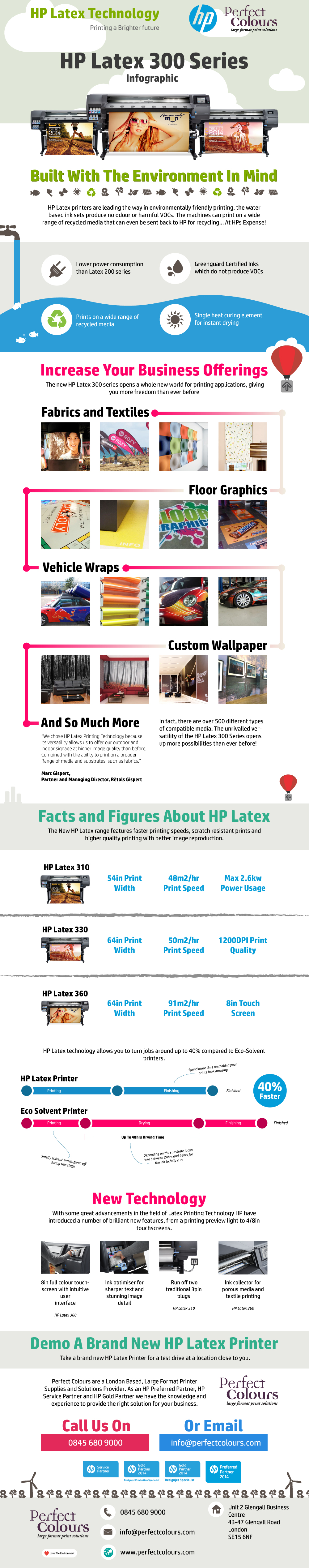 HP Latex 300 Series Infographic