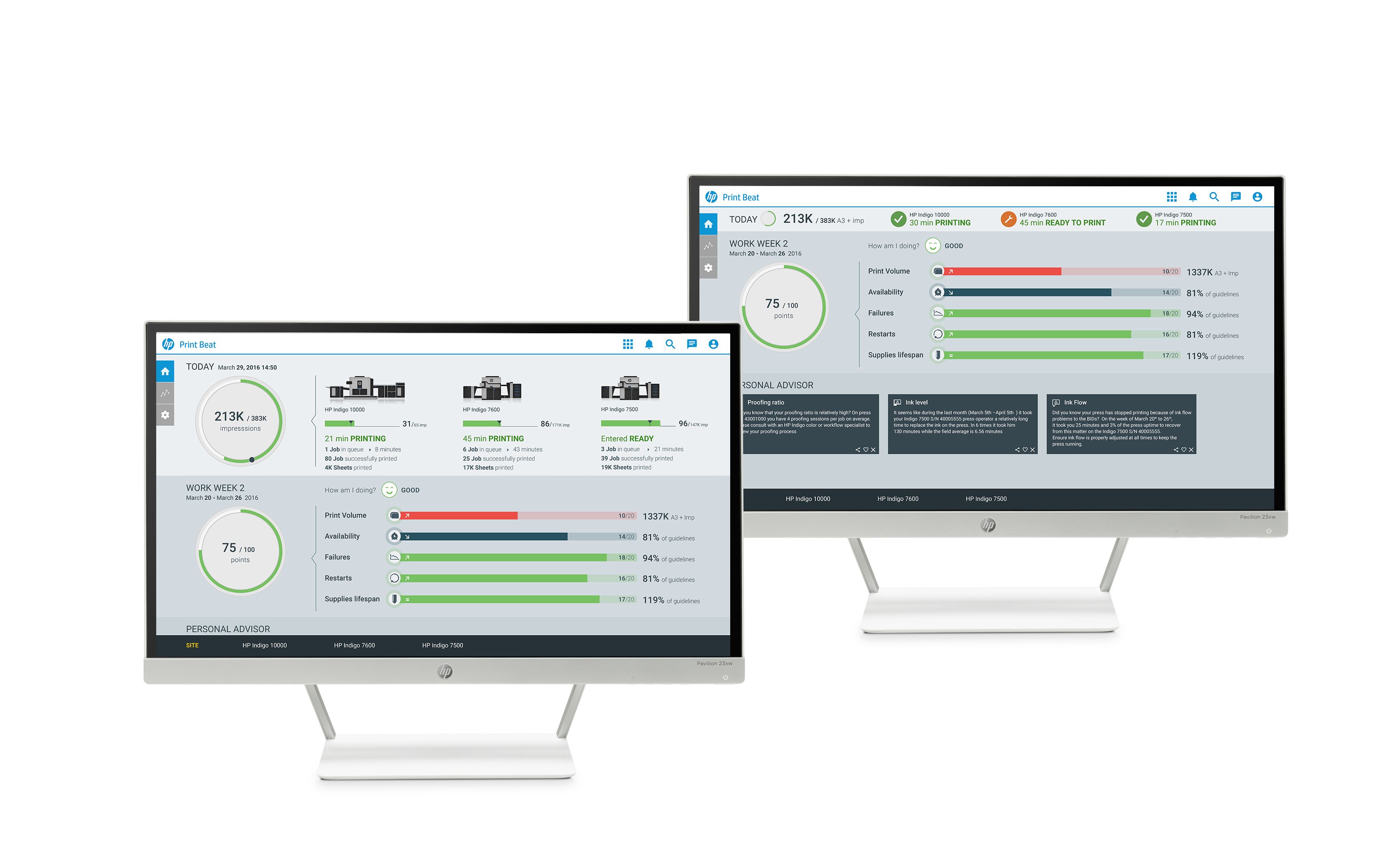 HP Print Beat Dashboard for Workflow Insights - Featured Image